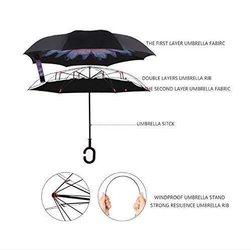 Double Layer Inverted Reversible Umbrella | vasanisha.in